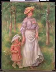 Die Promenade, ca. 1906